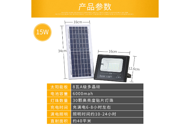 浙江led燈家用照明費用,新農(nóng)村