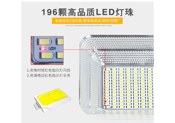 鄭州led照明信號燈口碑好的廠家,新農(nóng)村