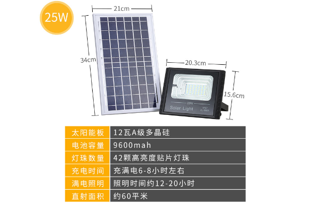 石家莊工廠照明led燈,新農(nóng)村